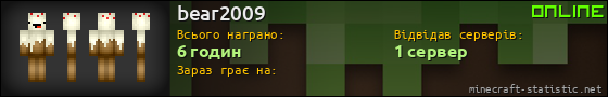 Юзербар 560x90 для bear2009