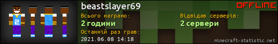 Юзербар 560x90 для beastslayer69