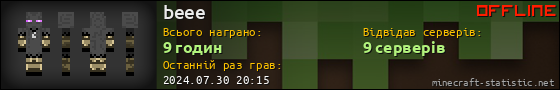 Юзербар 560x90 для beee