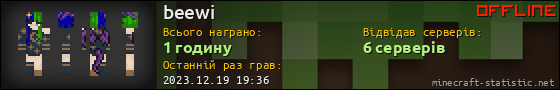 Юзербар 560x90 для beewi