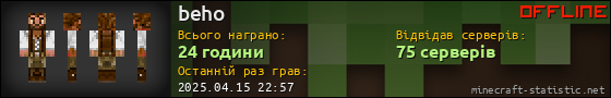 Юзербар 560x90 для beho