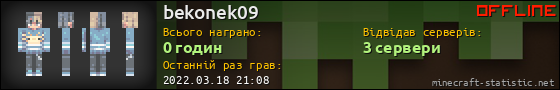 Юзербар 560x90 для bekonek09
