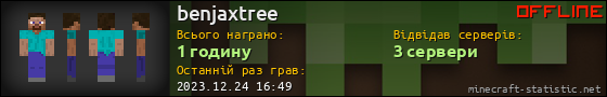 Юзербар 560x90 для benjaxtree