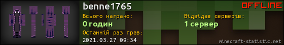 Юзербар 560x90 для benne1765