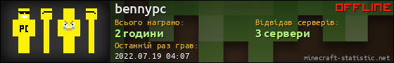 Юзербар 560x90 для bennypc