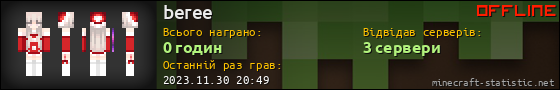 Юзербар 560x90 для beree