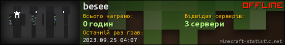 Юзербар 560x90 для besee