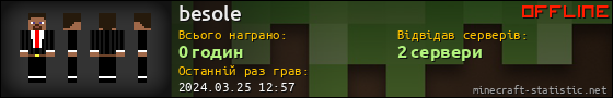 Юзербар 560x90 для besole