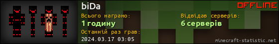 Юзербар 560x90 для biDa