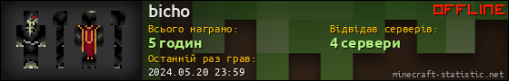 Юзербар 560x90 для bicho