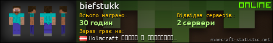Юзербар 560x90 для biefstukk