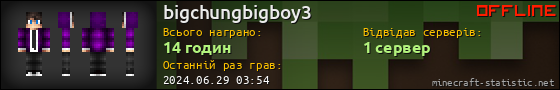 Юзербар 560x90 для bigchungbigboy3