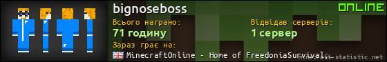 Юзербар 560x90 для bignoseboss