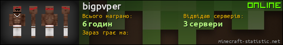 Юзербар 560x90 для bigpvper
