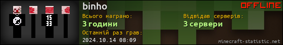 Юзербар 560x90 для binho