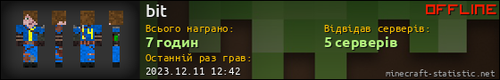 Юзербар 560x90 для bit