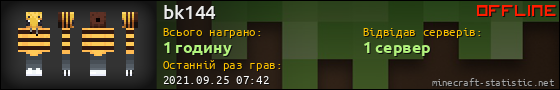 Юзербар 560x90 для bk144