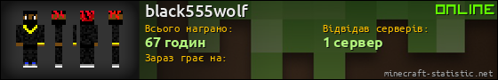 Юзербар 560x90 для black555wolf