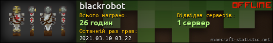 Юзербар 560x90 для blackrobot