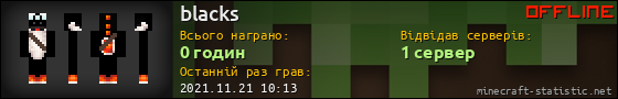 Юзербар 560x90 для blacks