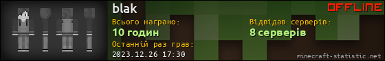 Юзербар 560x90 для blak