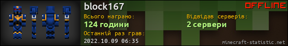 Юзербар 560x90 для block167