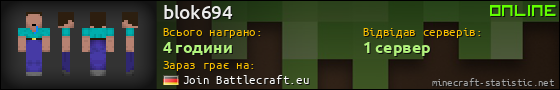 Юзербар 560x90 для blok694