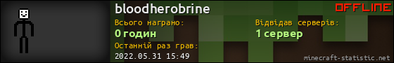 Юзербар 560x90 для bloodherobrine