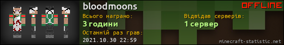 Юзербар 560x90 для bloodmoons