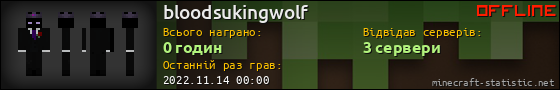 Юзербар 560x90 для bloodsukingwolf