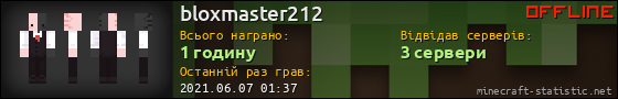 Юзербар 560x90 для bloxmaster212