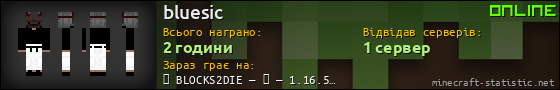 Юзербар 560x90 для bluesic