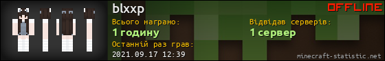 Юзербар 560x90 для blxxp