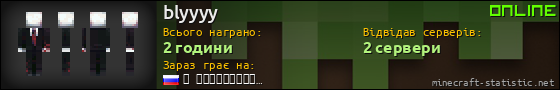 Юзербар 560x90 для blyyyy