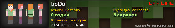 Юзербар 560x90 для boDo