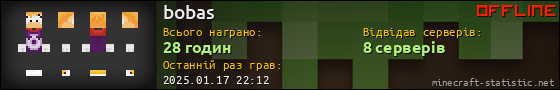 Юзербар 560x90 для bobas