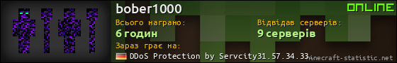 Юзербар 560x90 для bober1000