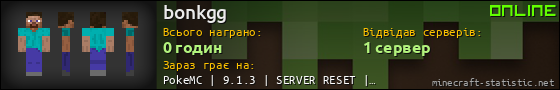 Юзербар 560x90 для bonkgg