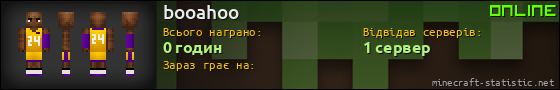 Юзербар 560x90 для booahoo
