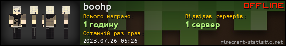 Юзербар 560x90 для boohp