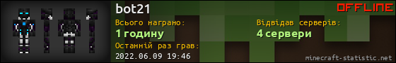 Юзербар 560x90 для bot21