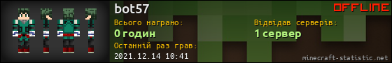 Юзербар 560x90 для bot57