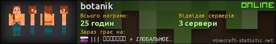 Юзербар 560x90 для botanik