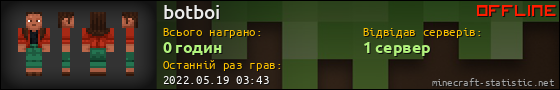 Юзербар 560x90 для botboi