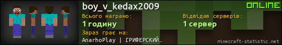 Юзербар 560x90 для boy_v_kedax2009