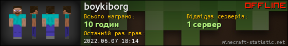 Юзербар 560x90 для boykiborg