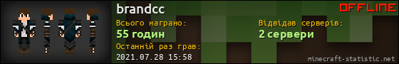 Юзербар 560x90 для brandcc