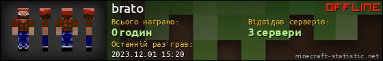 Юзербар 560x90 для brato