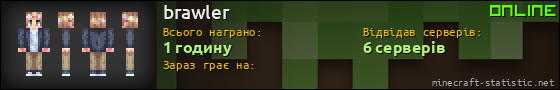 Юзербар 560x90 для brawler