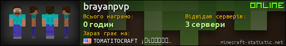 Юзербар 560x90 для brayanpvp